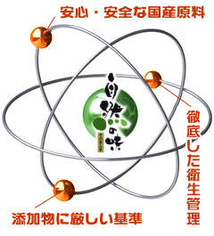こだわりの味協同組合正会員-こだわりの味.com イメージ2